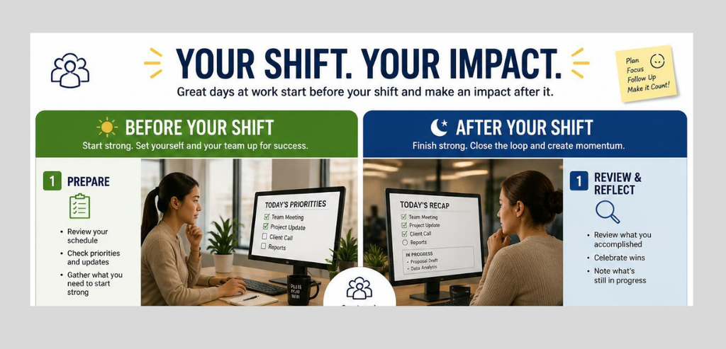 Why Pre-Shift Work Time Matters
